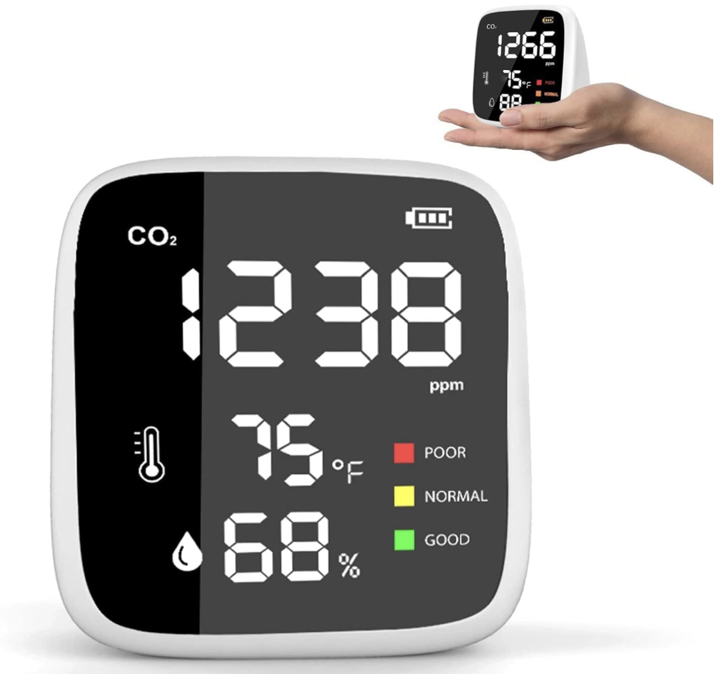 CO2 Detector